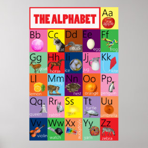Alphabet Chart Colourful With Pictures for Childre