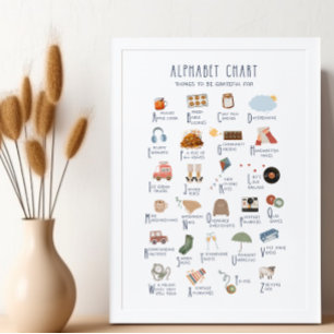 Alphabet Chart Things to be Grateful for