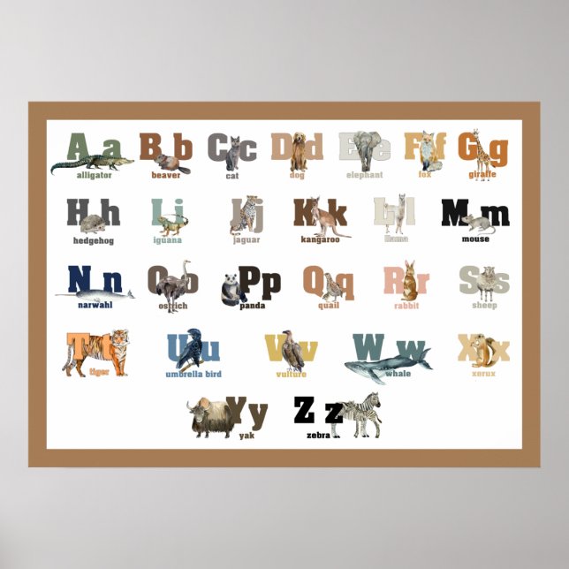 Alphabet des Animaux Affiche pour la Nurserie et l (Devant)