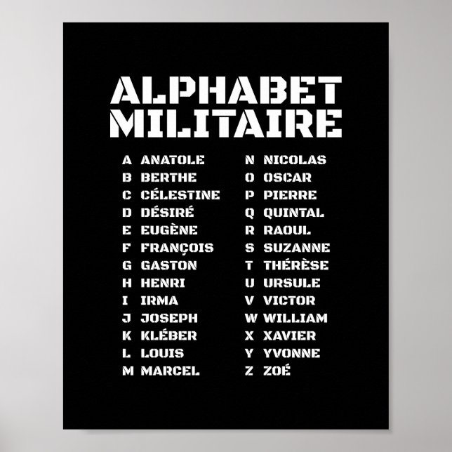 Alphabet Militaire Phonetic French A–Z Poster (Front)