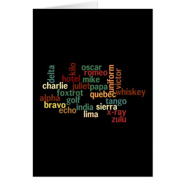 Alphabet phonétique de l'OTAN (arrière - plan (Devant)