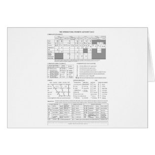 Alphabet phonétique international