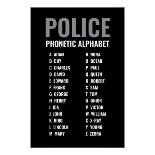 Alphabet phonétique Police USA Poster