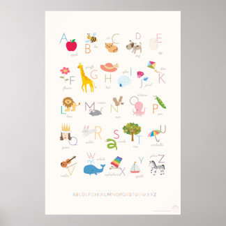 Alphabet Poster (English)