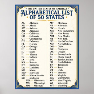 Alphabetical 50 United States of America - Full US Poster