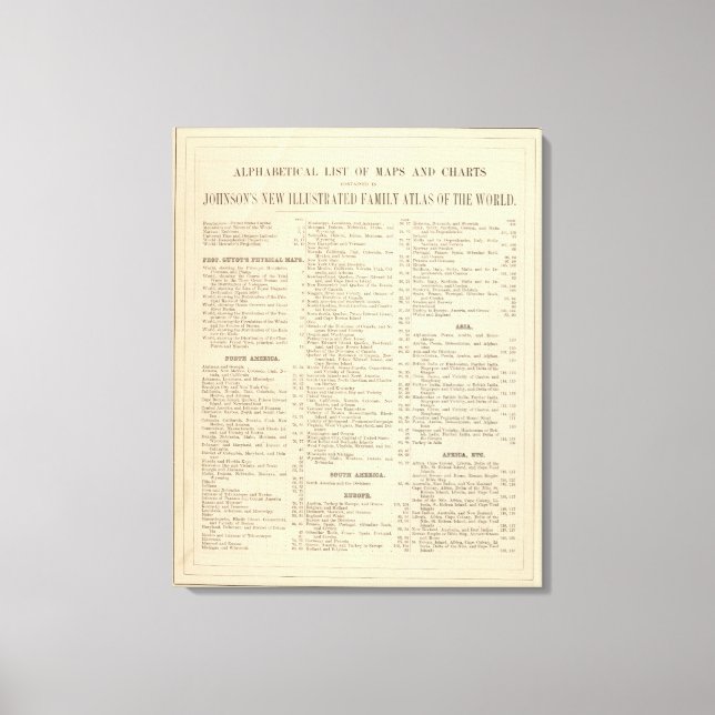 Alphabetical List of Maps and Charts Canvas Print (Front)