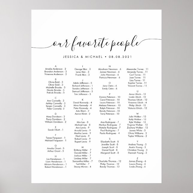 Alphabetical Our Favourite People Seating Chart (Front)