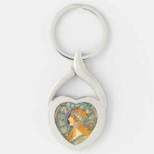 Alphonse Mucha Art Nouveau Zodiac Keychain