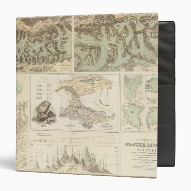Alps glacier systems binder (Front/Inside)