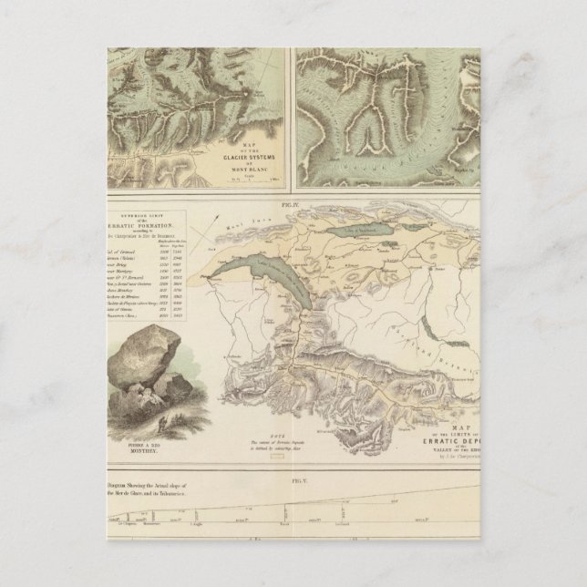 Alps glacier systems postcard (Front)