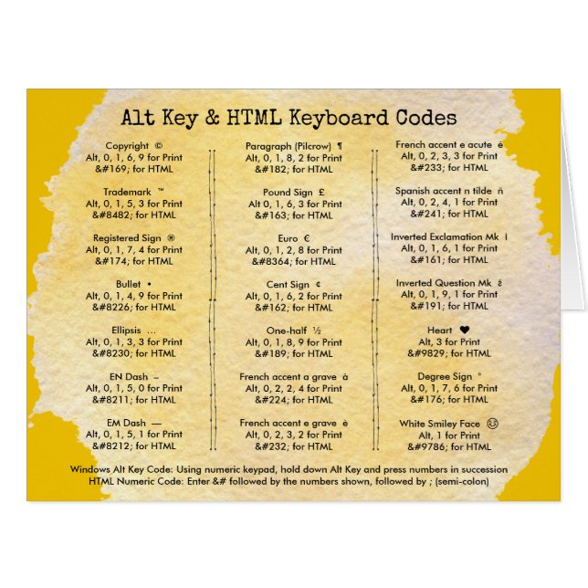 Alt Key and HTML Keyboard Codes (Front Horizontal)