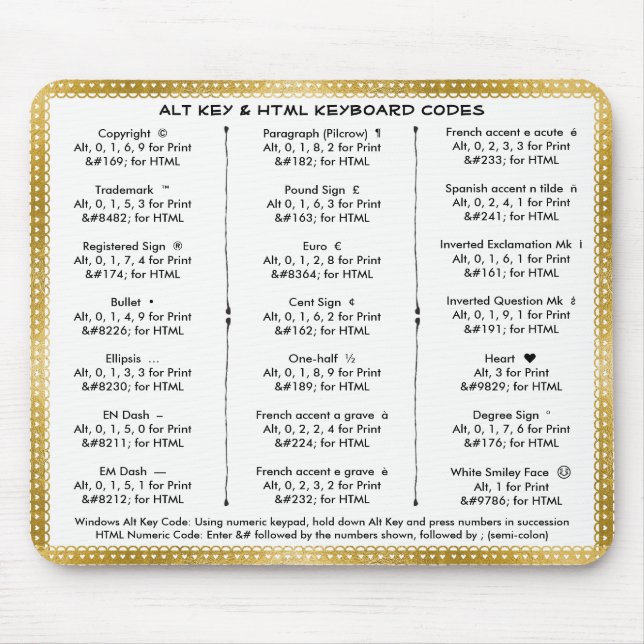 Alt Key and HTML Keyboard Codes Mouse Pad (Front)