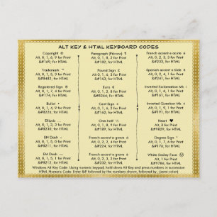 Alt Key and HTML Keyboard Codes Postcard