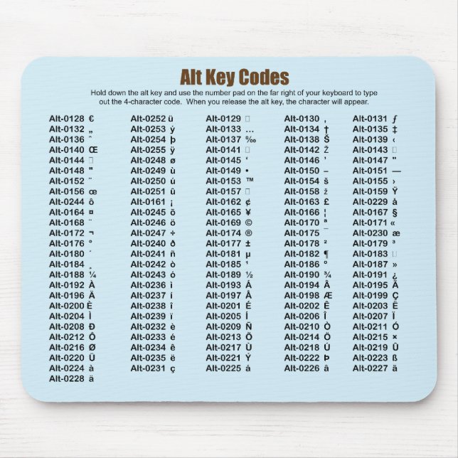 Alt Key Codes Mousepad (Front)