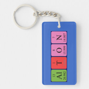 Alton periodic table name keyring