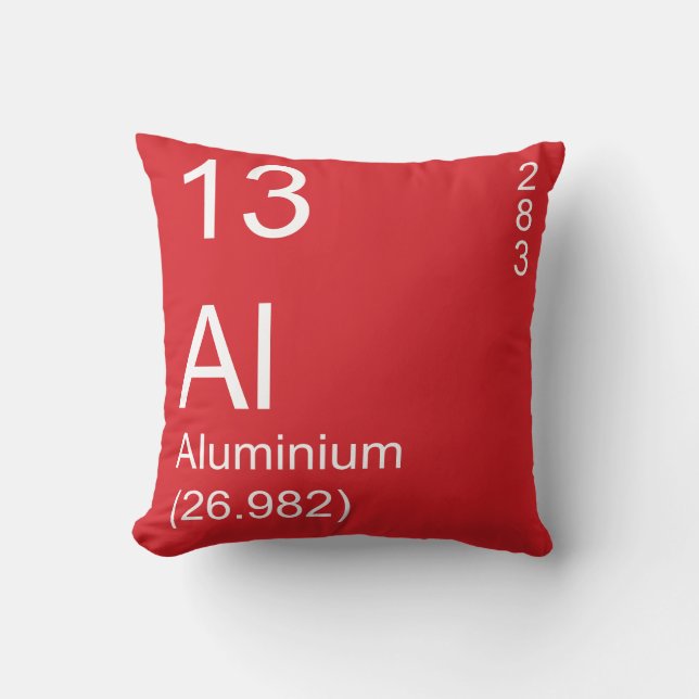 Aluminium Throw Pillow (Front)