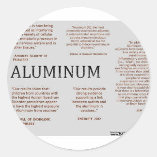 aluminum1.png classic round sticker