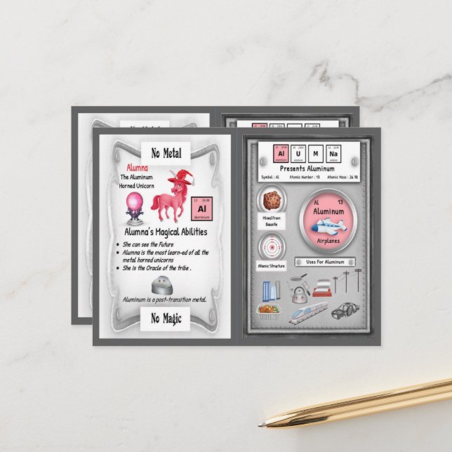 Alumna - Aluminium Horn Carte de jeu Unicorn (Devant/Arrière en situation)