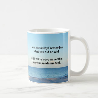 "Always Remember"  Coffee Mug