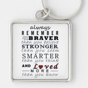 Always Remember Keychain