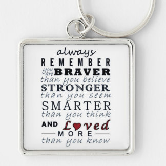 Always Remember Keychain