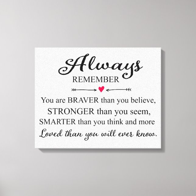 Always Remember You Are Loved Wall Print (Front)