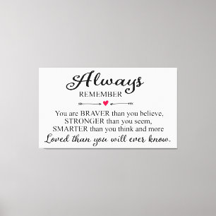 Always Remember You Are Loved Wall Print