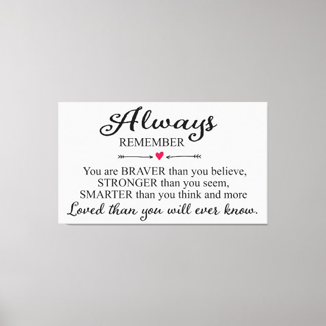 Always Remember You Are Loved Wall Print (Front)