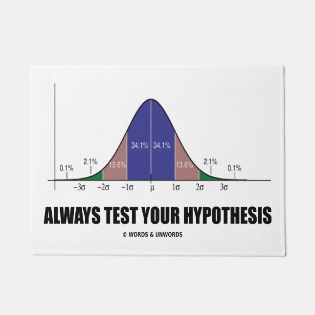 Always Test Your Hypothesis Bell Curve Geek Advice Doormat (Front)