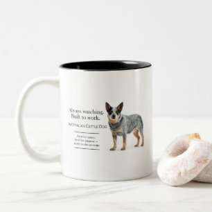 Always Watching Built to Work ACD Two-Tone Coffee Mug