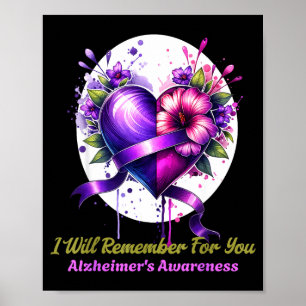 Alzheimers And Brain Awareness Remember For Poster
