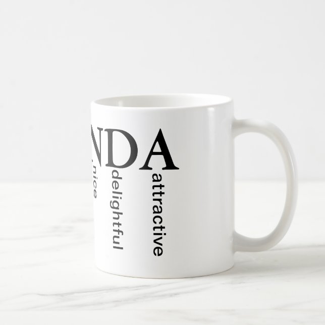 Amanda Mug w/ words for each letter in name custom (Right)