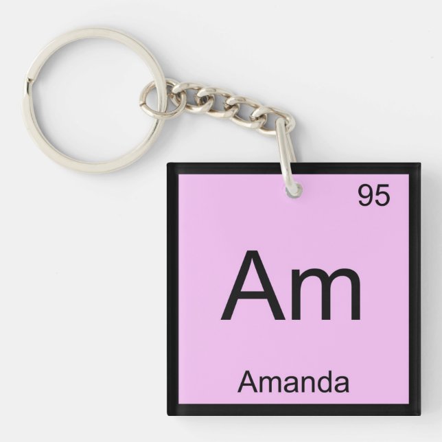 Amanda Name Chemistry Element Periodic Table Keychain (Front)