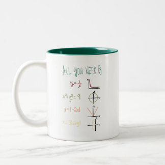 Amateurs de maths tasse de café