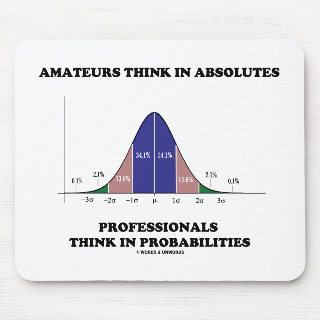 Amateurs Think Absolutes Professionals Think Stats Mouse Pad (Front)