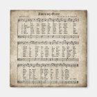 Amazing Grace Vintage Style Hymn Magnet