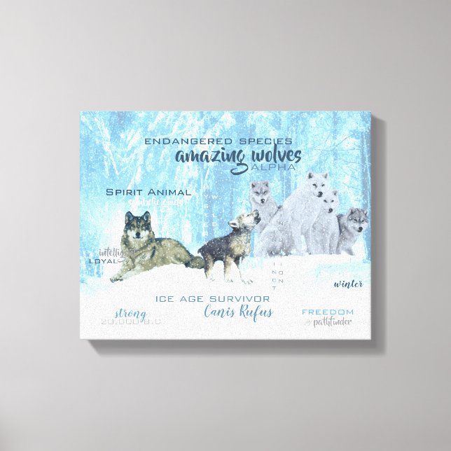Amazing Wolves Typography | Personalized Canvas Print (Front)
