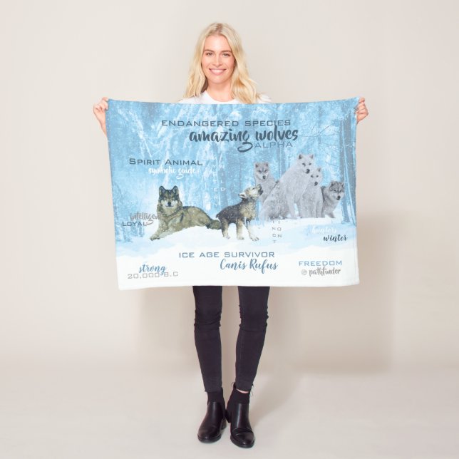 Amazing Wolves Typography | Personalized Fleece Blanket (In Situ)