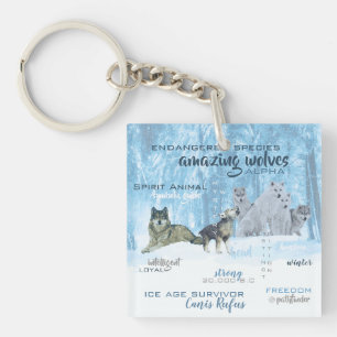 Amazing Wolves Typography Personalized Keychain