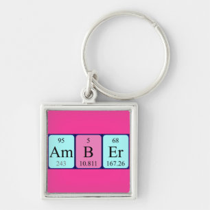 Amber periodic table name keyring