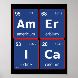 AMERICA periodic table square Poster