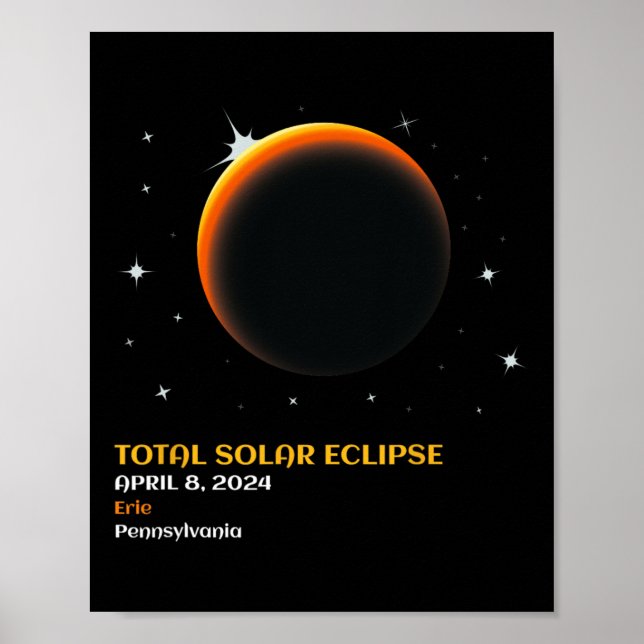 America Totality 04 08 24 Total Solar Eclipse 2024 Poster (Front)