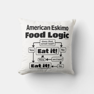 American Eskimo Food Logic Throw Pillow