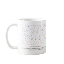 American Football Spinning Graphs Mug