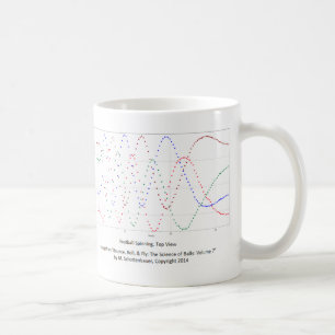 American Football Spinning Graphs Mug
