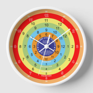 American Time Zone Large Clock