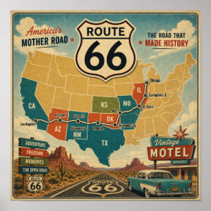 America's Mother Road Vintage Map Poster