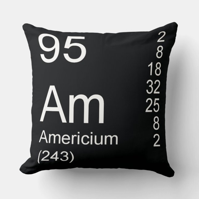 Americium Throw Pillow (Front)