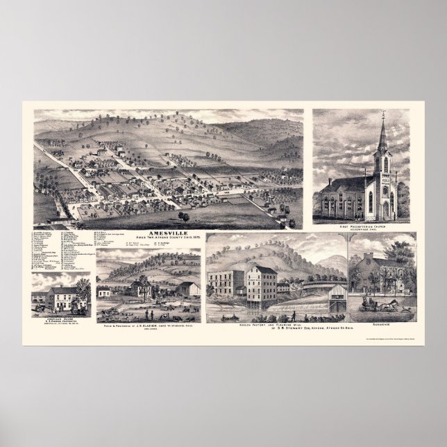 Amesville, OH Panoramic Map - 1875 Poster (Front)