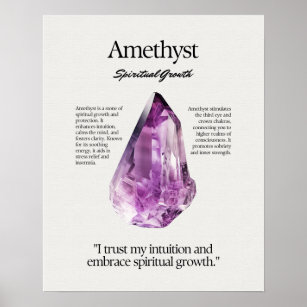 Amethyst Stone Crystal Meaning Card  Poster